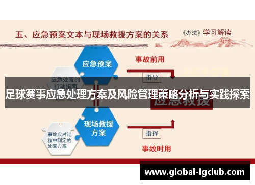 足球赛事应急处理方案及风险管理策略分析与实践探索 足球赛事应急处理方案及风险管理策略分析与实践探索
