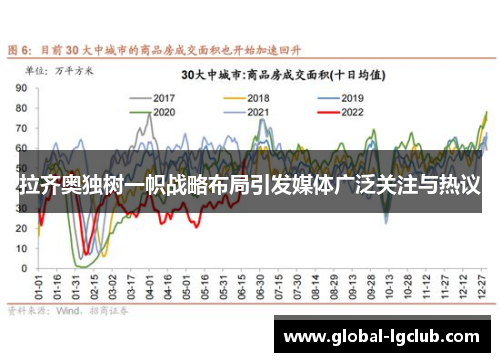 拉齐奥独树一帜战略布局引发媒体广泛关注与热议 拉齐奥独树一帜战略布局引发媒体广泛关注与热议