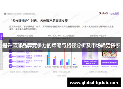 提升篮球品牌竞争力的策略与路径分析及市场趋势探索 提升篮球品牌竞争力的策略与路径分析及市场趋势探索