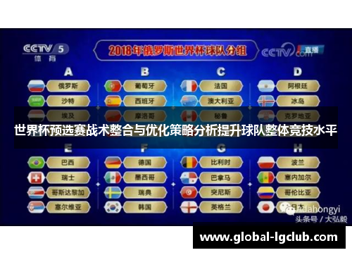 世界杯预选赛战术整合与优化策略分析提升球队整体竞技水平 世界杯预选赛战术整合与优化策略分析提升球队整体竞技水平