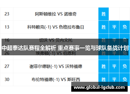 中超泰达队赛程全解析 重点赛事一览与球队备战计划 中超泰达队赛程全解析 重点赛事一览与球队备战计划
