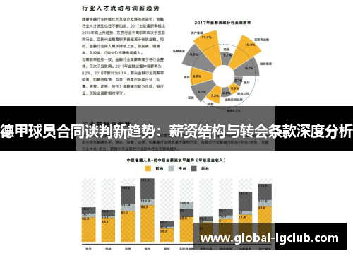德甲球员合同谈判新趋势:薪资结构与转会条款深度分析 德甲球员合同谈判新趋势:薪资结构与转会条款深度分析