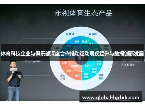 体育科技企业与俱乐部深度合作推动运动表现提升与数据创新发展 体育科技企业与俱乐部深度合作推动运动表现提升与数据创新发展