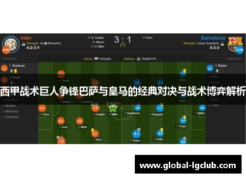 西甲战术巨人争锋巴萨与皇马的经典对决与战术博弈解析