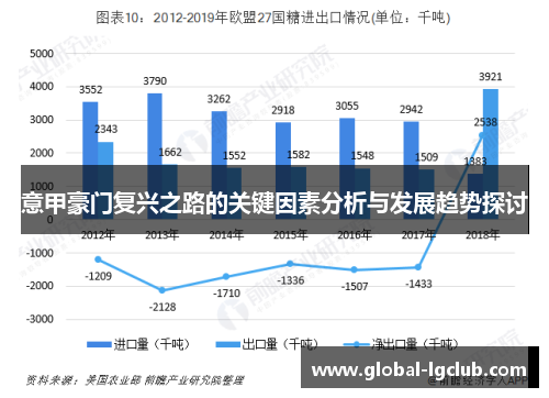 意甲豪门复兴之路的关键因素分析与发展趋势探讨