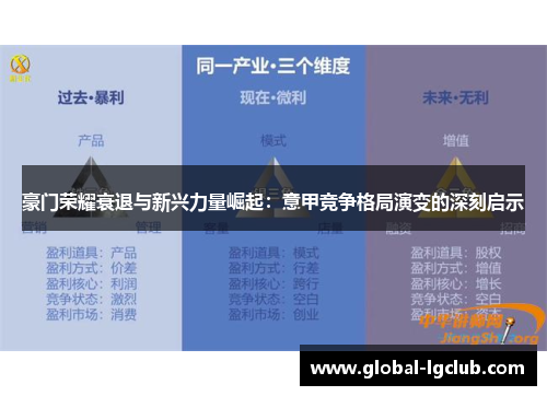 豪门荣耀衰退与新兴力量崛起:意甲竞争格局演变的深刻启示 豪门荣耀衰退与新兴力量崛起:意甲竞争格局演变的深刻启示