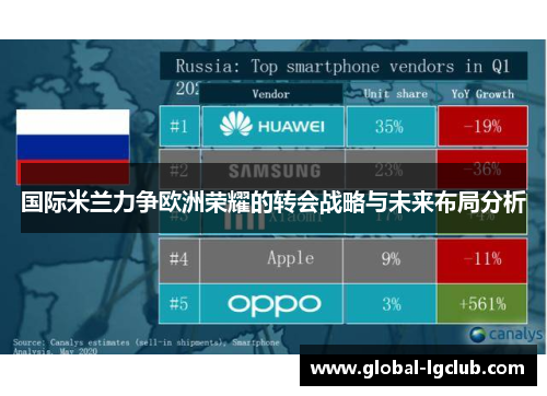 国际米兰力争欧洲荣耀的转会战略与未来布局分析 国际米兰力争欧洲荣耀的转会战略与未来布局分析