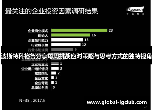 波斯特科格鲁分享每周挑战应对策略与思考方式的独特视角 波斯特科格鲁分享每周挑战应对策略与思考方式的独特视角