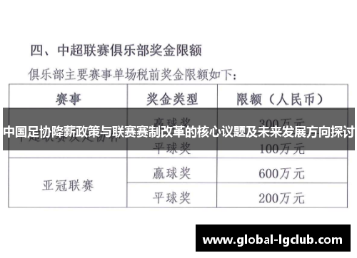 中国足协降薪政策与联赛赛制改革的核心议题及未来发展方向探讨 中国足协降薪政策与联赛赛制改革的核心议题及未来发展方向探讨