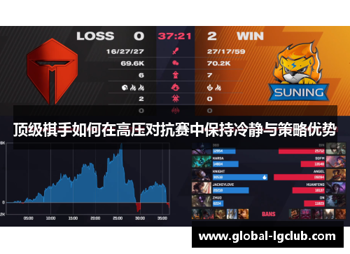 顶级棋手如何在高压对抗赛中保持冷静与策略优势 顶级棋手如何在高压对抗赛中保持冷静与策略优势