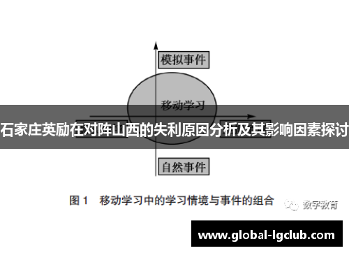 石家庄英励在对阵山西的失利原因分析及其影响因素探讨 石家庄英励在对阵山西的失利原因分析及其影响因素探讨
