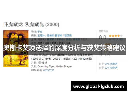 奥斯卡奖项选择的深度分析与获奖策略建议 奥斯卡奖项选择的深度分析与获奖策略建议