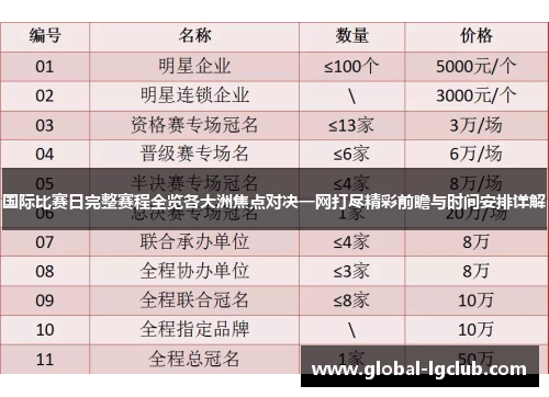 国际比赛日完整赛程全览各大洲焦点对决一网打尽精彩前瞻与时间安排详解