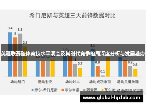 英超联赛整体竞技水平演变及其时代竞争格局深度分析与发展趋势