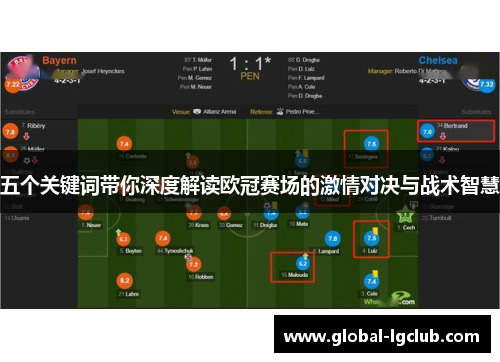 五个关键词带你深度解读欧冠赛场的激情对决与战术智慧 五个关键词带你深度解读欧冠赛场的激情对决与战术智慧