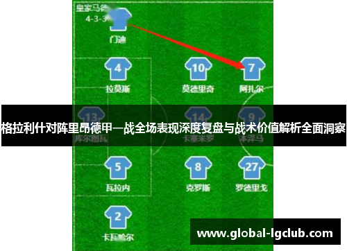 格拉利什对阵里昂德甲一战全场表现深度复盘与战术价值解析全面洞察