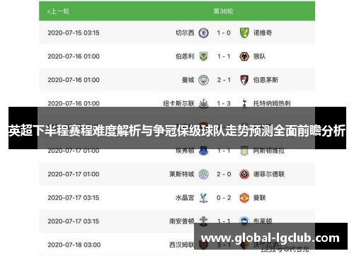 英超下半程赛程难度解析与争冠保级球队走势预测全面前瞻分析